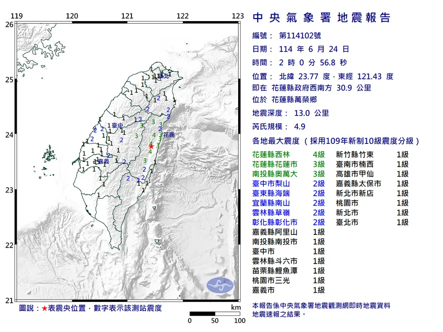 02:00花蓮萬榮爆4.9極淺層地震　最大震度4級