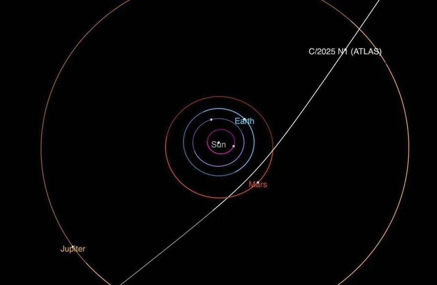 天文學家發現神秘星際彗星將穿越太陽系　預計10月最接近太陽