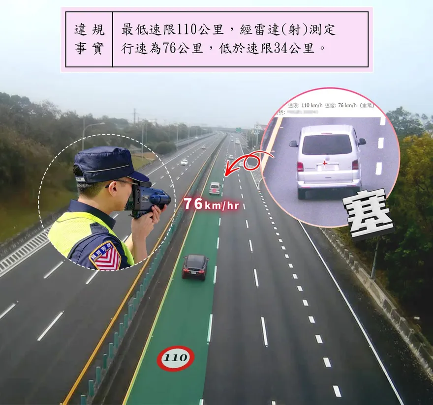 國道內線開76想氣死誰？　警PO文取締龜速車引熱議
