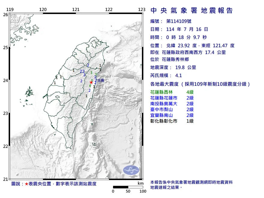 半夜地牛翻身！花蓮縣00：18發生規模4.1地震　最大震度4級