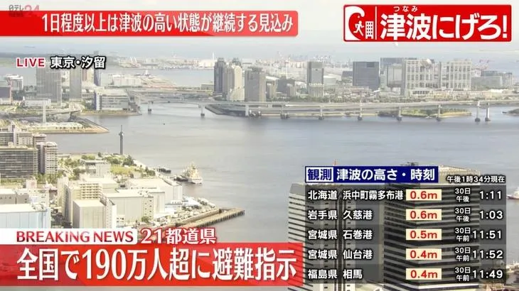 東京也觀測到20公分海嘯！日全國逾190萬人收到避難指示