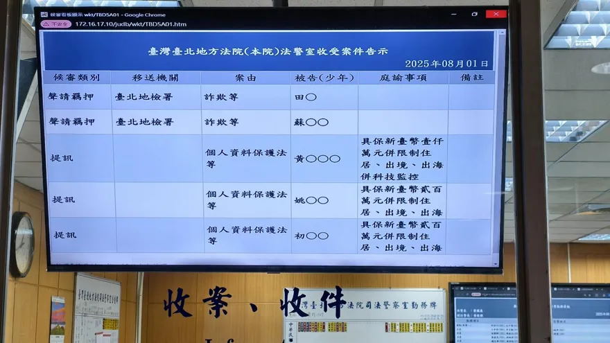 罷免幽靈連署認罪！黃呂錦茹1000萬交保、電子腳鐐監控