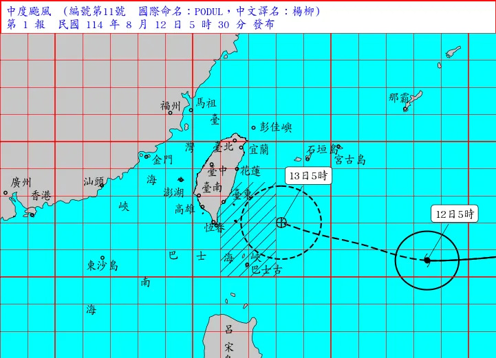 中颱楊柳預計明登陸台東！氣象署發海警　全台有望降雨