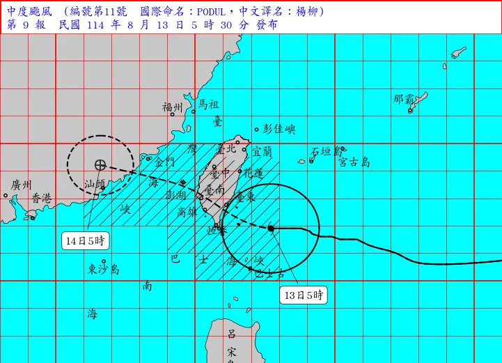颱風楊柳威力大增！台北市測得9級強陣風　接近停班課標準