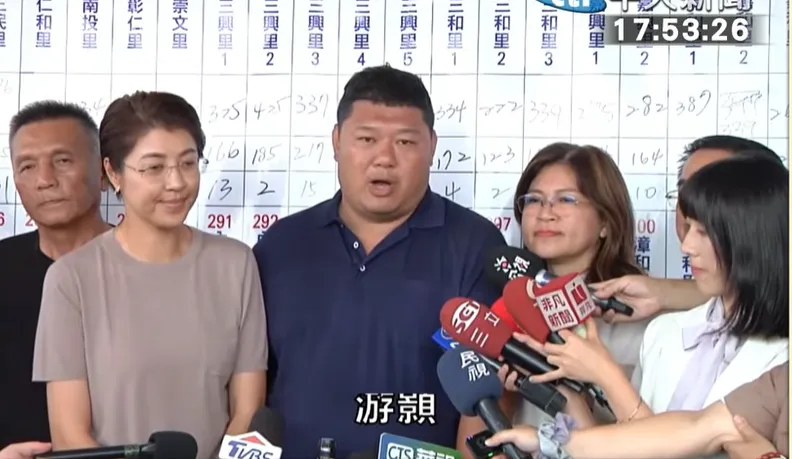 不斷更新/自行宣布罷免案不通過！游顥：賴清德式選舉不是南投要的
