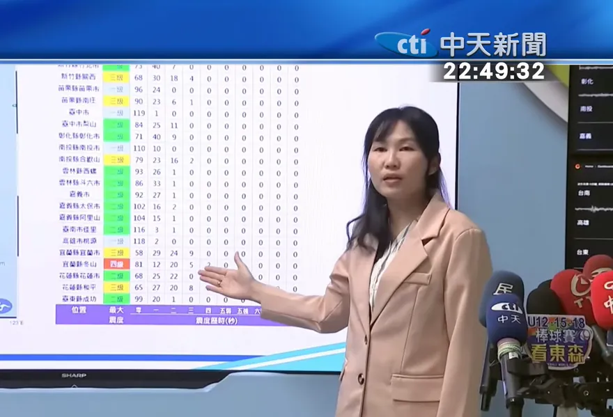 宜蘭冬山最近震央「北市信義區4級更有感」！氣象署：場址效應所致