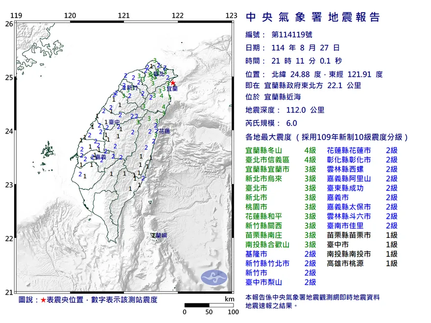 宜蘭規模6.0地震劇烈搖晃！氣象署示警：未來3天恐有餘震