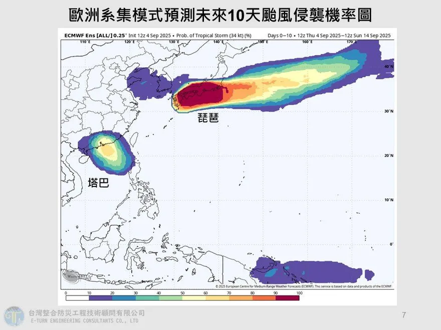 賈新興：塔巴颱風最快明晚生成　預估直撲港澳