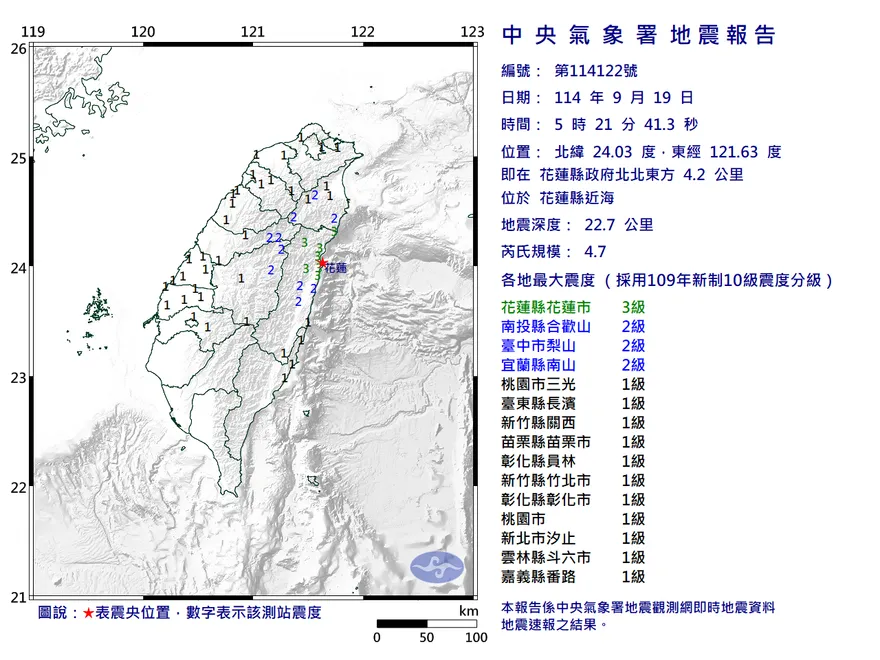 花蓮縣近海5:21發生規模4.7地震　最大震度3級