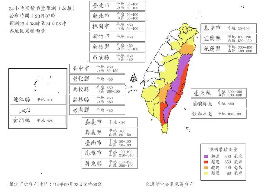最新風雨預測出爐！　今7縣市達停班課標準