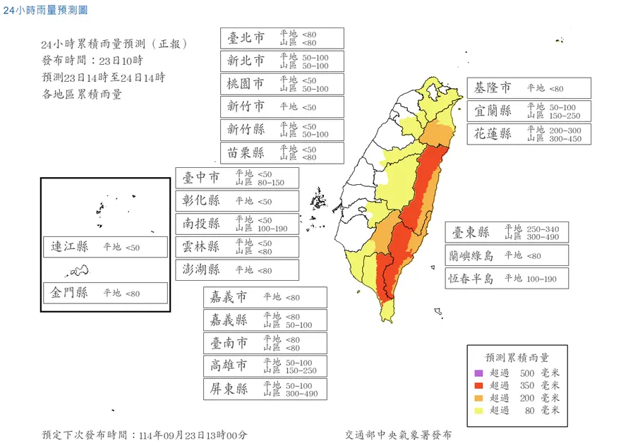 最新風雨預測！明「5縣市」達停班課標準