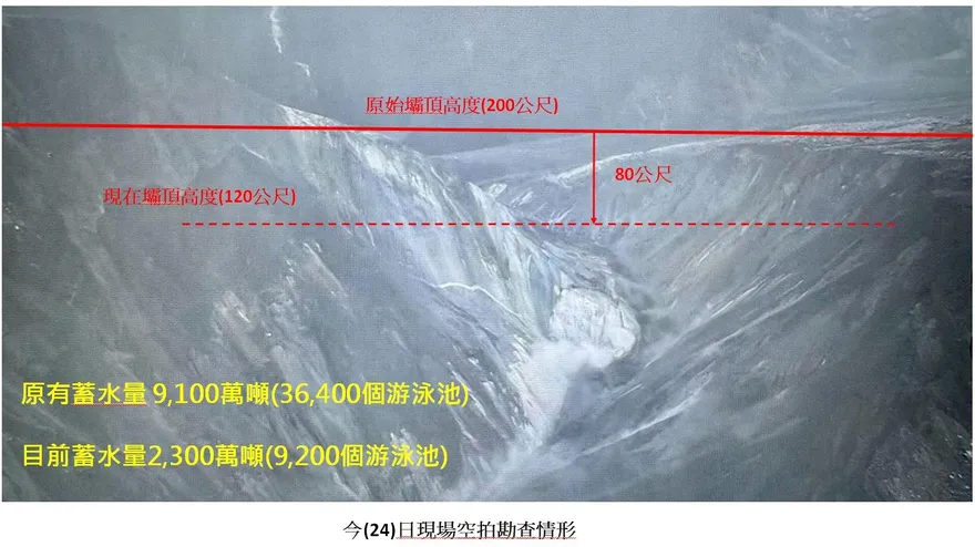 航測揭馬太鞍溪災變後地形　林保署：山體垮塌深度達403公尺