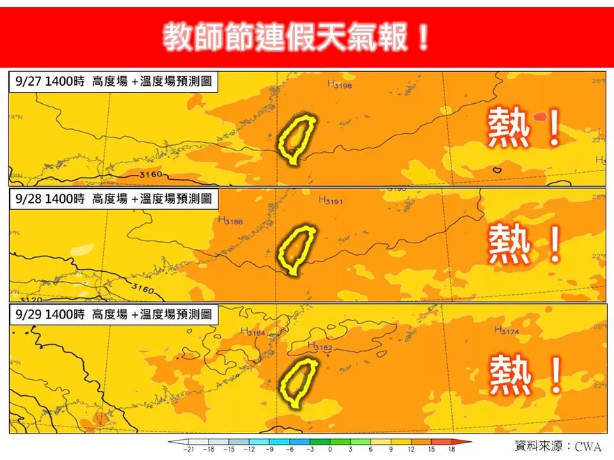 教師節連假3天炎熱！8縣市高溫特報　雙颱最新動向曝