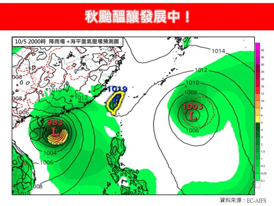 秋颱醞釀發展中！氣象專家：可能生成「1至2個颱風」
