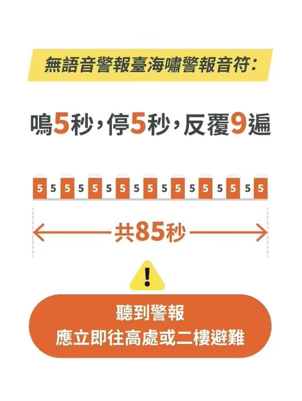 光復鄉謠傳潰堤引恐慌　政院公布海嘯警報聲：鳴5秒停5秒
