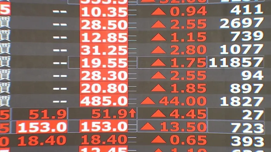 台股衝破3萬點！陳重銘怒批00940逆勢下跌：太沒台灣價值