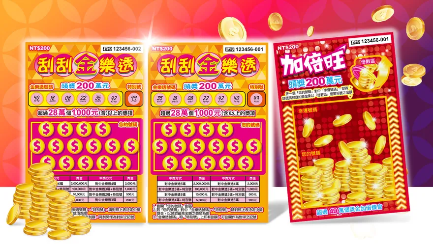 台彩2款刮刮樂新品迎中秋　頭獎最高200萬元