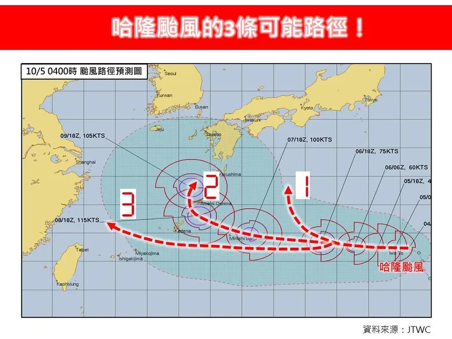 哈隆颱風恐達中颱以上　林得恩揭「3條可能路徑」