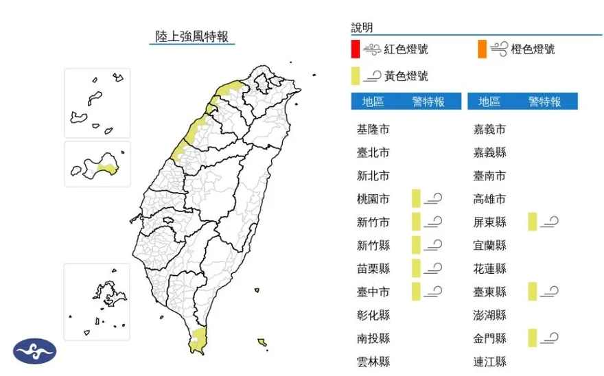 開工日注意！「8縣市」強風特報　陣風達8級以上