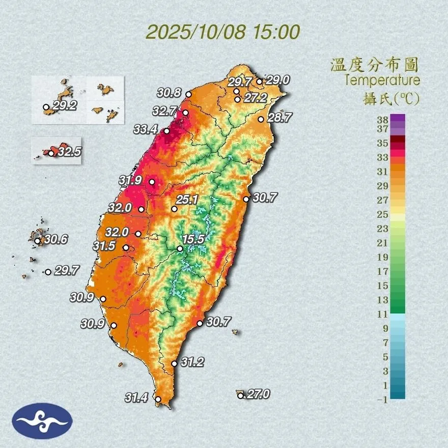 「寒露」現高溫！新北五股37.4度最熱　6縣市亮燈示警