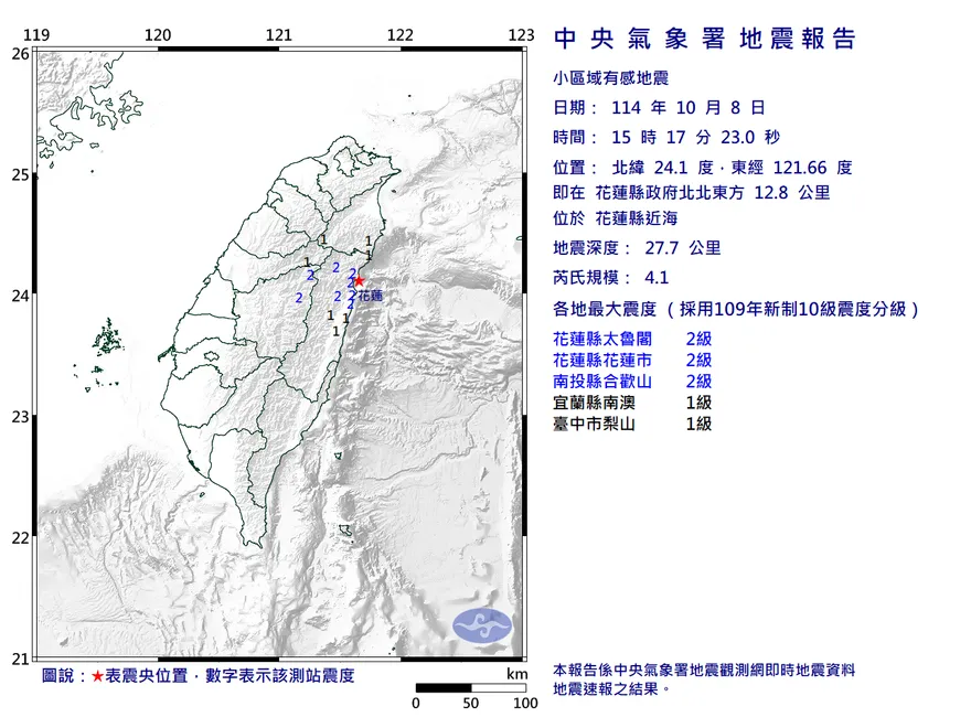 又搖！15:17花蓮近海4.1地震　最大震度2級