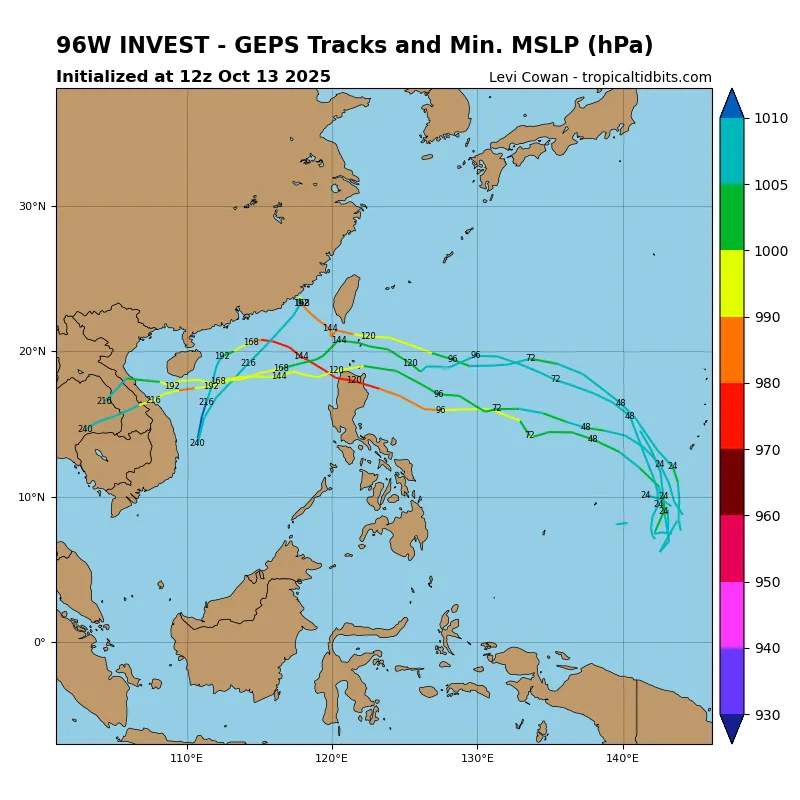 準秋颱「風神」恐侵台！　粉專示警：還有北方系統參戰