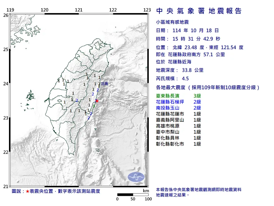 震不停！花蓮近海15:31規模4.5淺層地震　最大震度3級