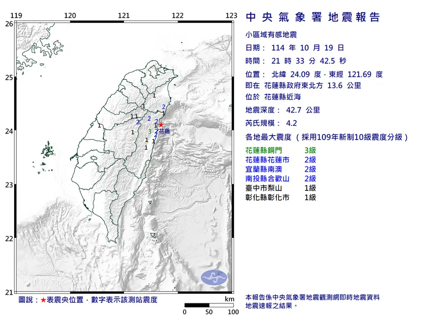 花蓮近海21:33發生規模4.2有感地震　最大震度3級
