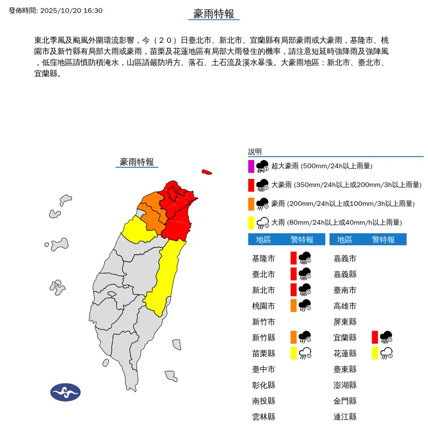 全面戒備！8縣市豪雨特報　「雙北基宜」紅色警戒炸到明晚