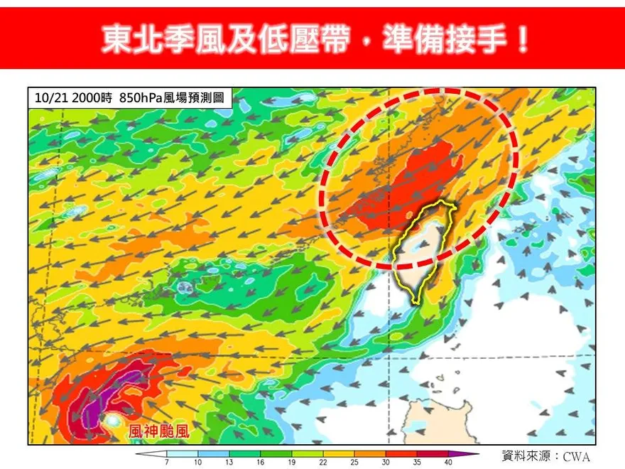 雨還沒完！東北季風、低壓帶接手　最猛風速時間曝