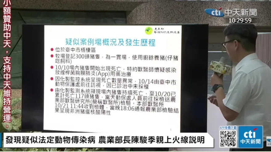 比口蹄疫更猛烈「非洲豬瘟致死率100%」　會傳人嗎？QA一次看