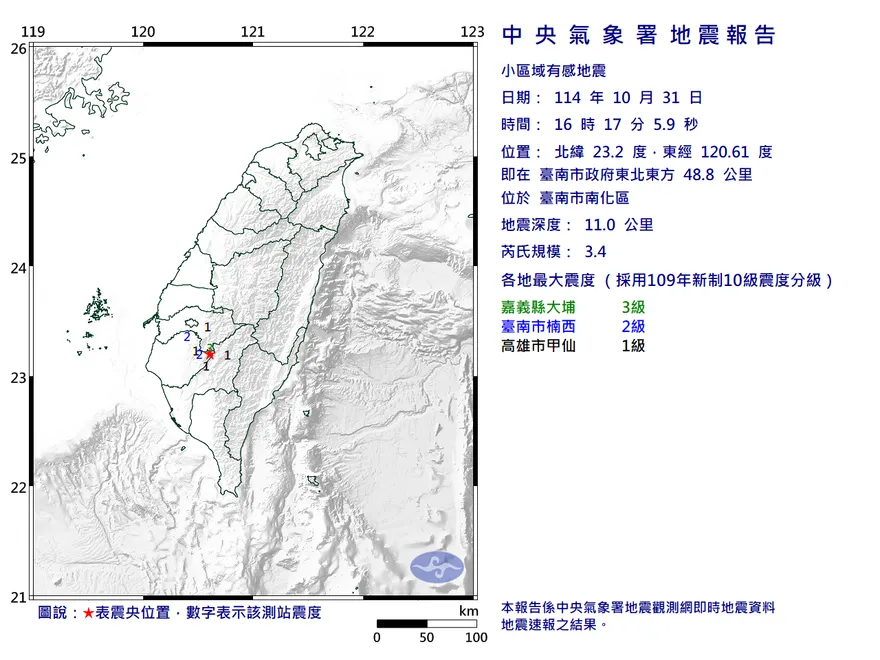 萬聖節嚇壞！台南南化16:17規模3.4極淺層地震