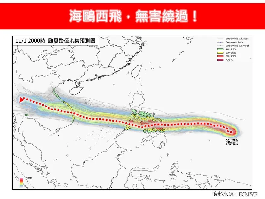 恐有雙颱！林得恩曝最新預測：非常接近台灣東部外海