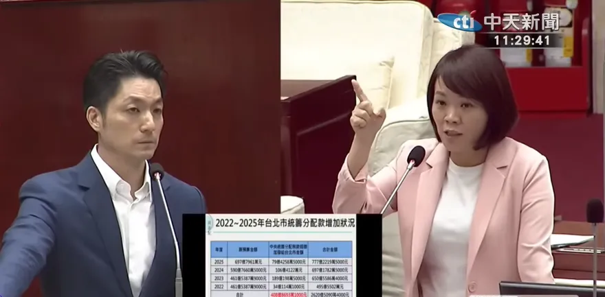 影/簡舒培又翻車！跳針北市多拿中央408億要普發　蔣萬安：完全搞混