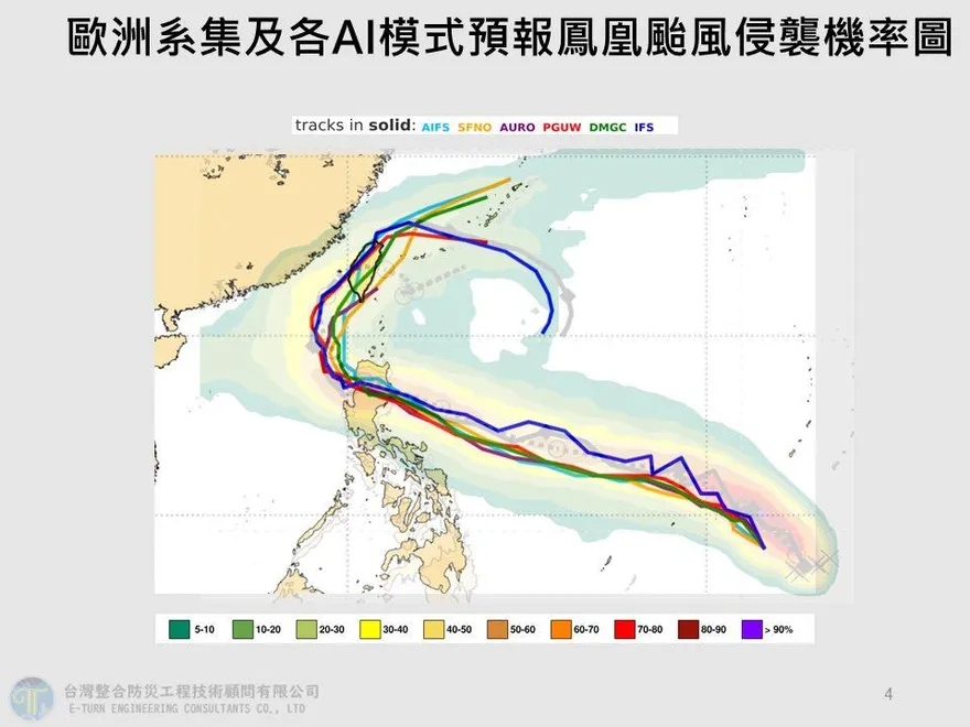 鳳凰颱風最新AI路徑　氣象專家：3縣市雨勢明顯