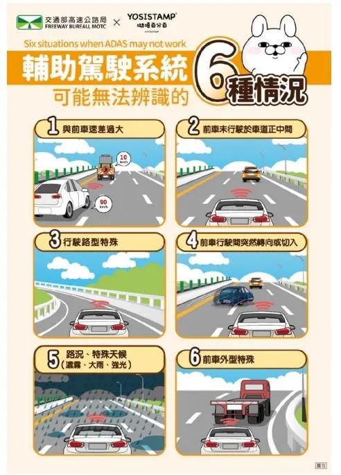 太依賴輔助駕駛恐釀災！高公局示警「6大情境」恐失效