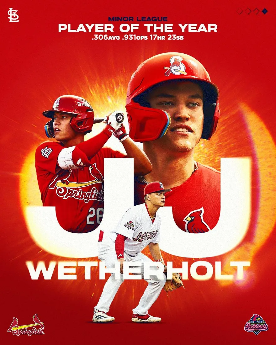 MLB/中華隊教練團注意！　紅雀最佳小聯盟球員有望替韓國隊打WBC