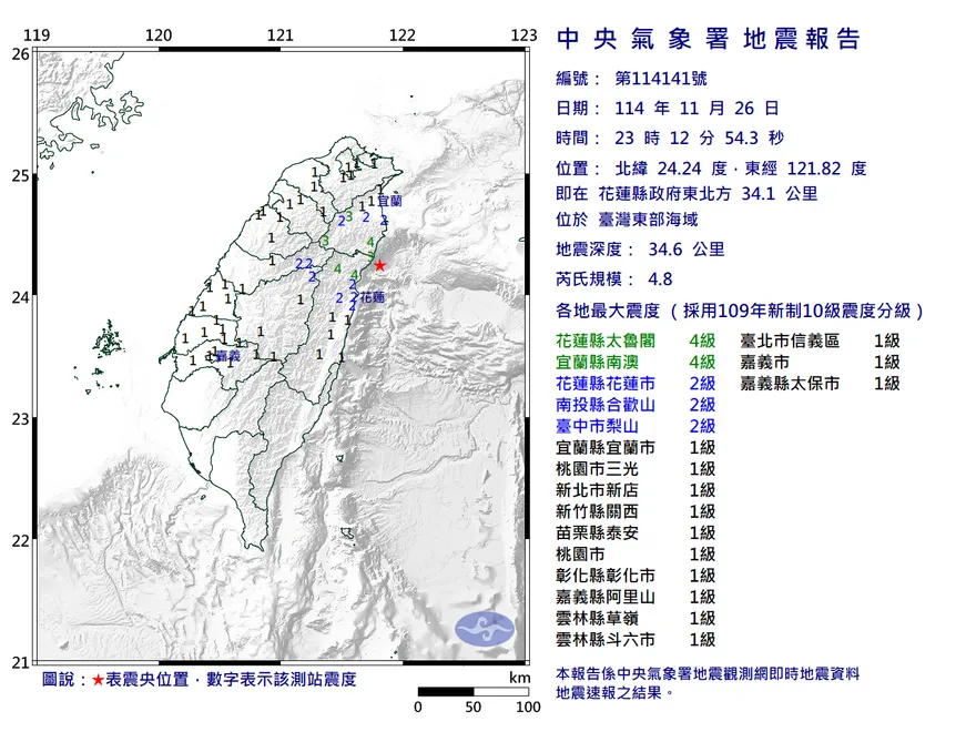 花蓮23:12發生規模4.8有感地震　最大震度4級