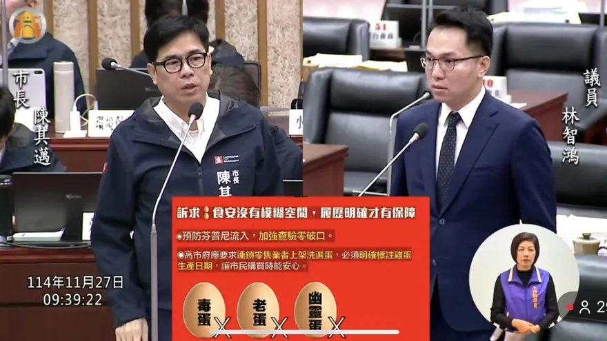 「別讓市民吃到毒蛋、老蛋、幽靈蛋！」林智鴻要求加強查驗，連鎖通路上架洗選蛋應標生產日期