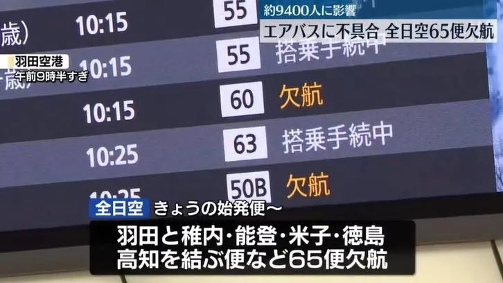 A320客機系統故障需檢修　全日空取消65航班9400人受影響