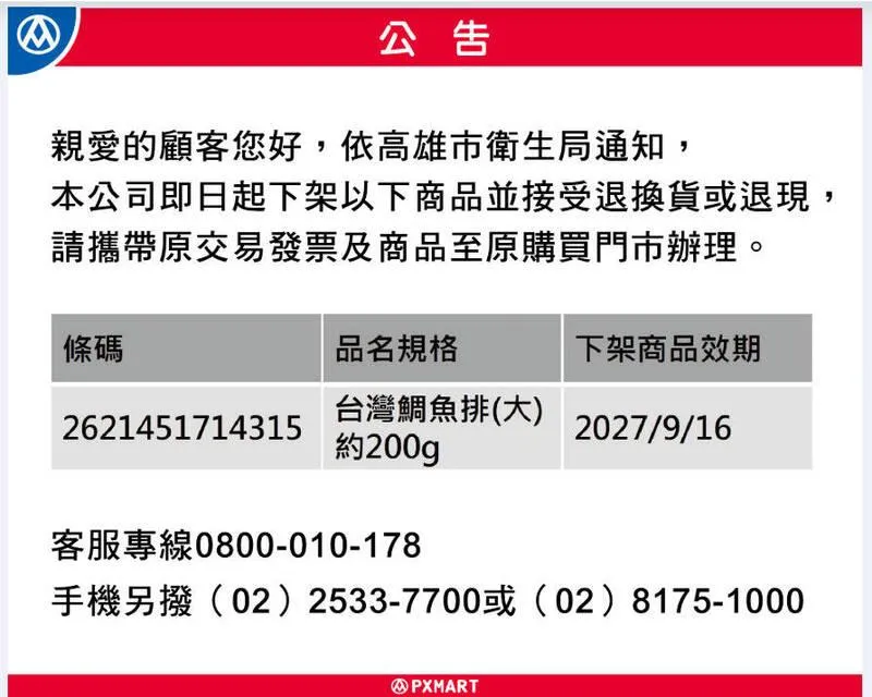 全聯鯛魚排含「動物用藥」急下架　高市已狂賣超過4000包