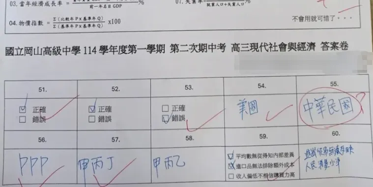 岡山高中學生考卷寫「中華民國」遭扣分！ 校方：已補回成績