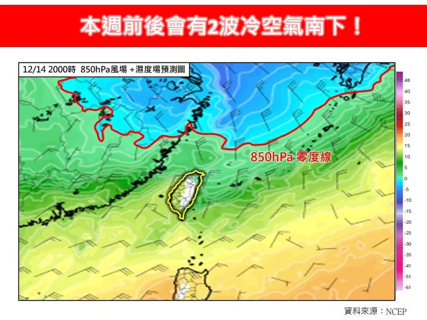 注意！本週2波冷空氣報到　直逼「大陸冷氣團」強度