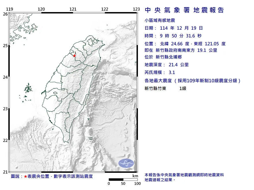 新竹上午發生規模3.1地震　氣象署補發報告