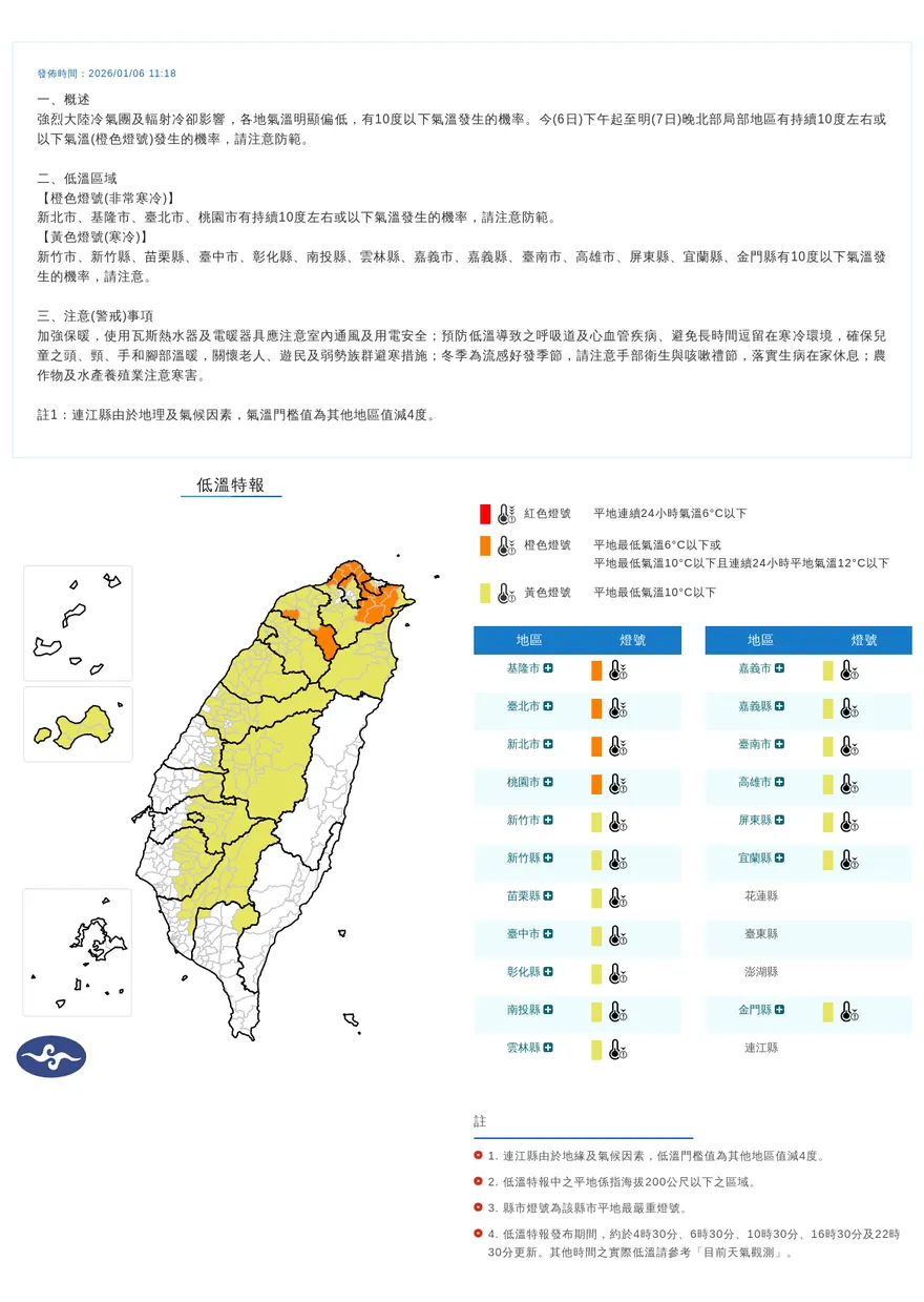 短波槽三波掠台！輻射冷卻助攻　1/7起「急凍」北部探6度