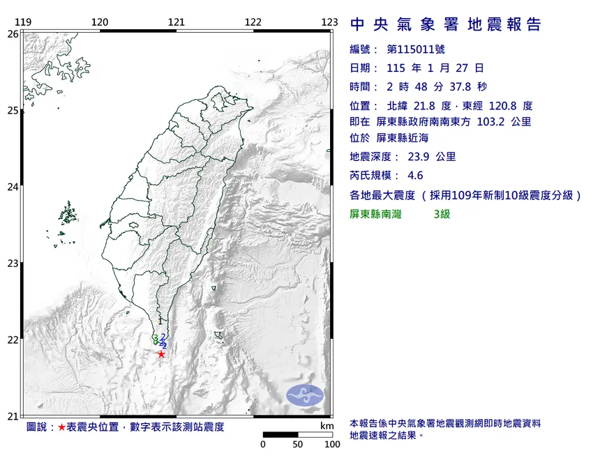 屏東縣近海地牛翻身！2:48規模4.6極淺層地震