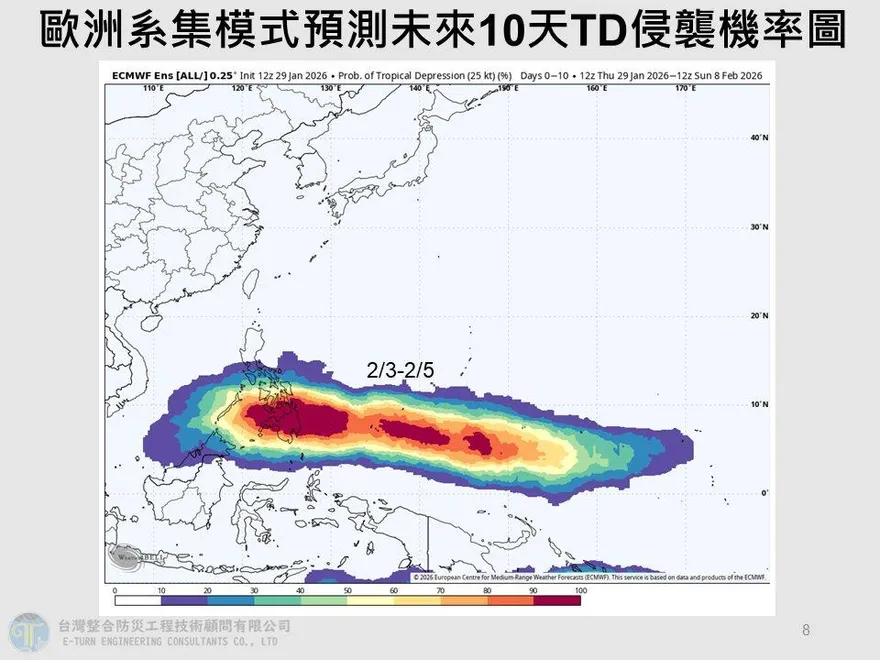 「霸王寒流」2/9壓境比2016年強？　賈新興：冷空氣邊緣掃台