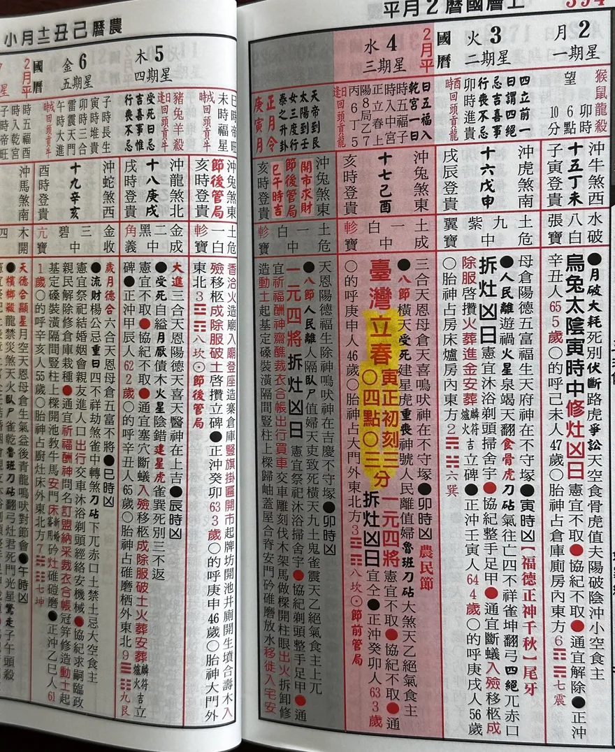 立春節氣開始才是「馬年」！看錯生肖恐影響一生運勢