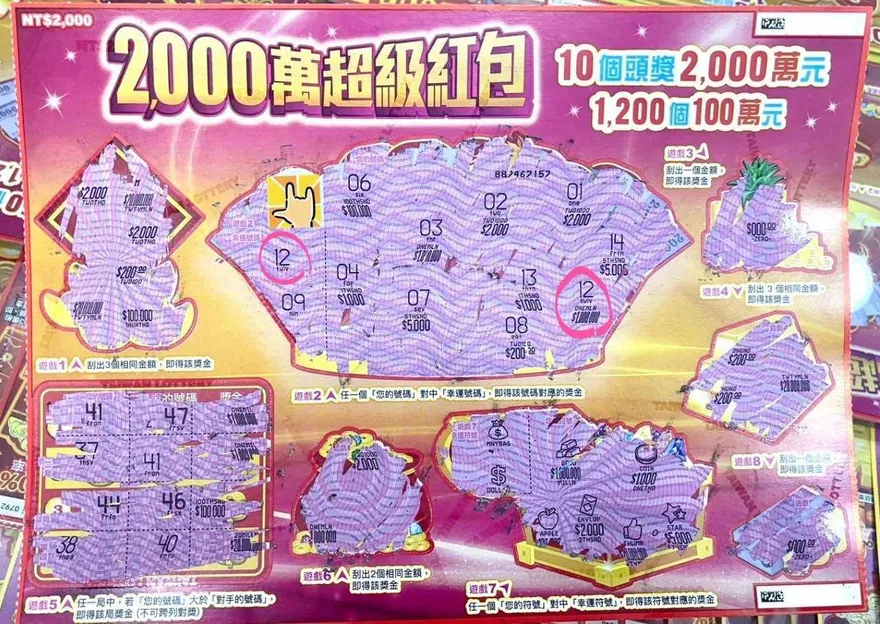 做善事得好報！退休阿伯撿到存摺尋失主　刮中百萬大獎