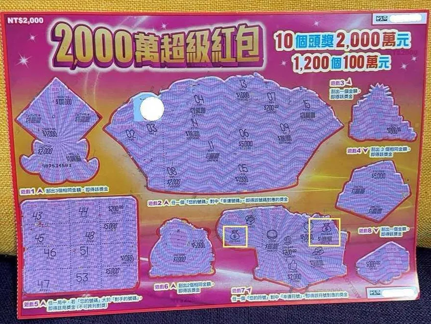 刮刮樂出百萬好運！花蓮婦夢見聚寶盆　桃園男春節爽升級